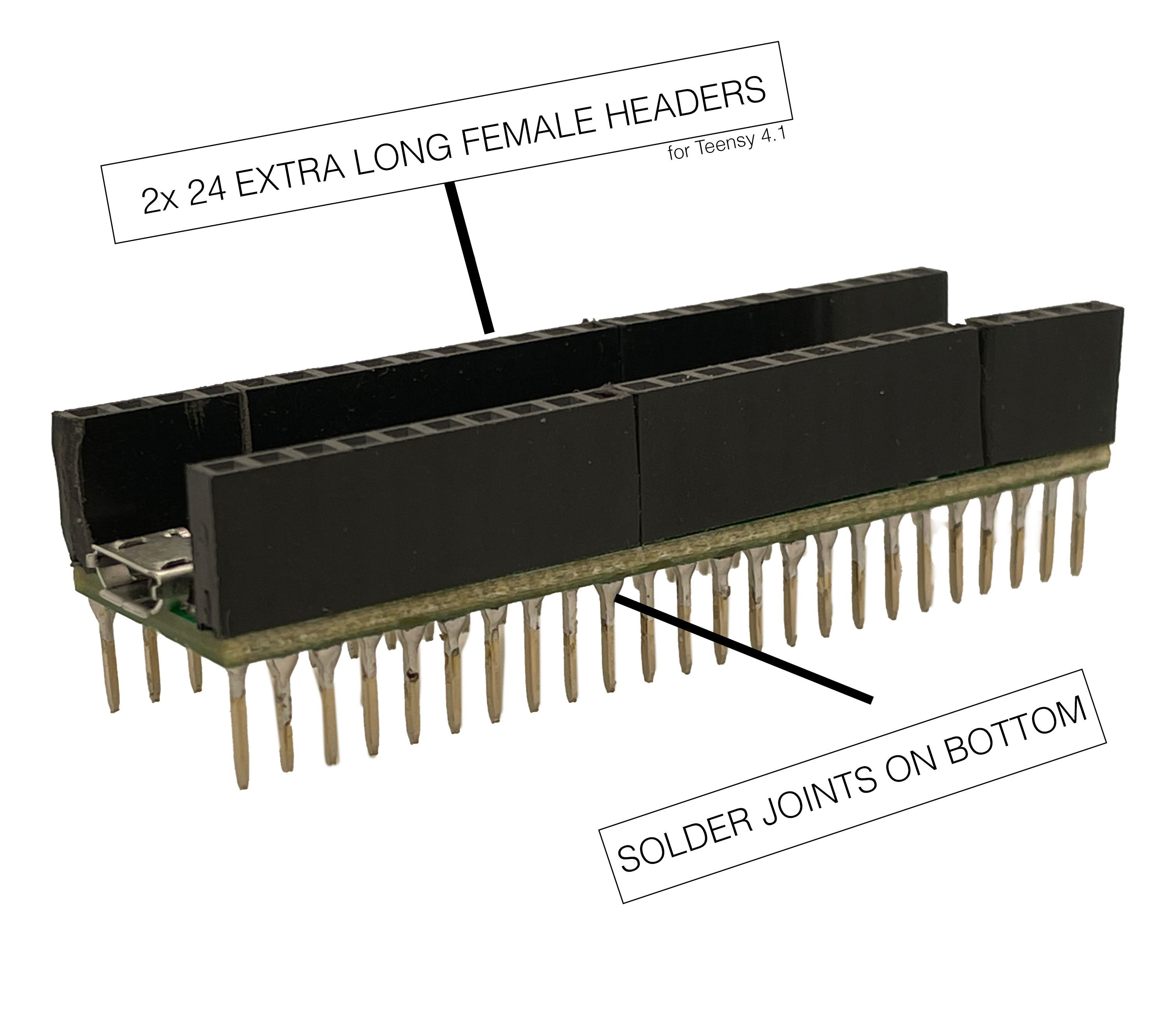 The Teensy 4.1 board with soldered stacking female header pins